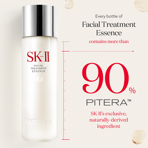 PITERA™ Anti-Aging Set