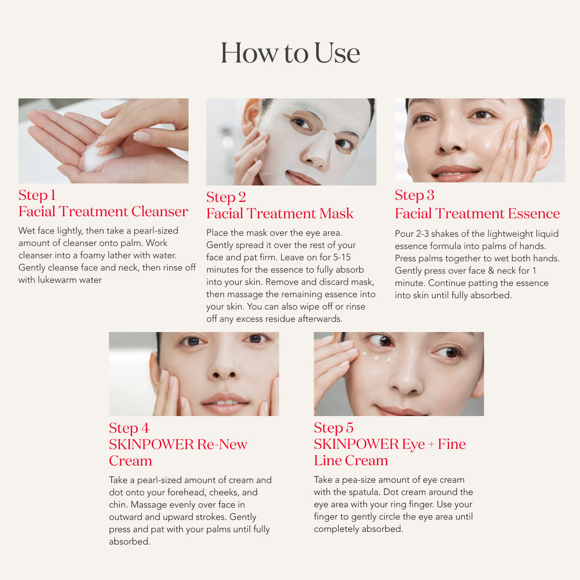 An instructional infographic titled 'How to Use' with five numbered steps showing close-up photos of a person's face and eyes, accompanied by text for facial treatment cleanser, mask, essence, re-new cream, and skin power eye + fine line cream on a white background.