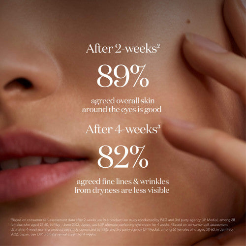 Close-up of eye and cheek with fingers touching skin, showing smooth surface and even texture
