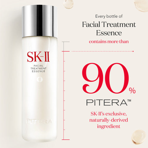 SK-II Facial Treatment Essence bottle centered on a light background with measurement scale graphic and surrounding liquid droplet elements