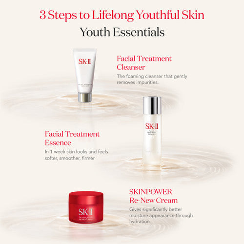 Infographic showing Facial Treatment Essence bottle and SKINPOWER cream jar as part of a skincare routine on a light background