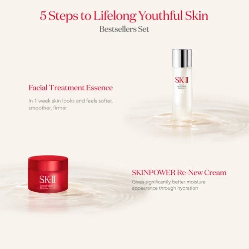 Infographic showing Facial Treatment Essence bottle and SKINPOWER cream jar as part of a skincare routine on a light background