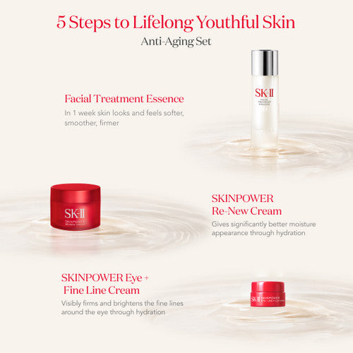 PITERA™ Anti-Aging Set