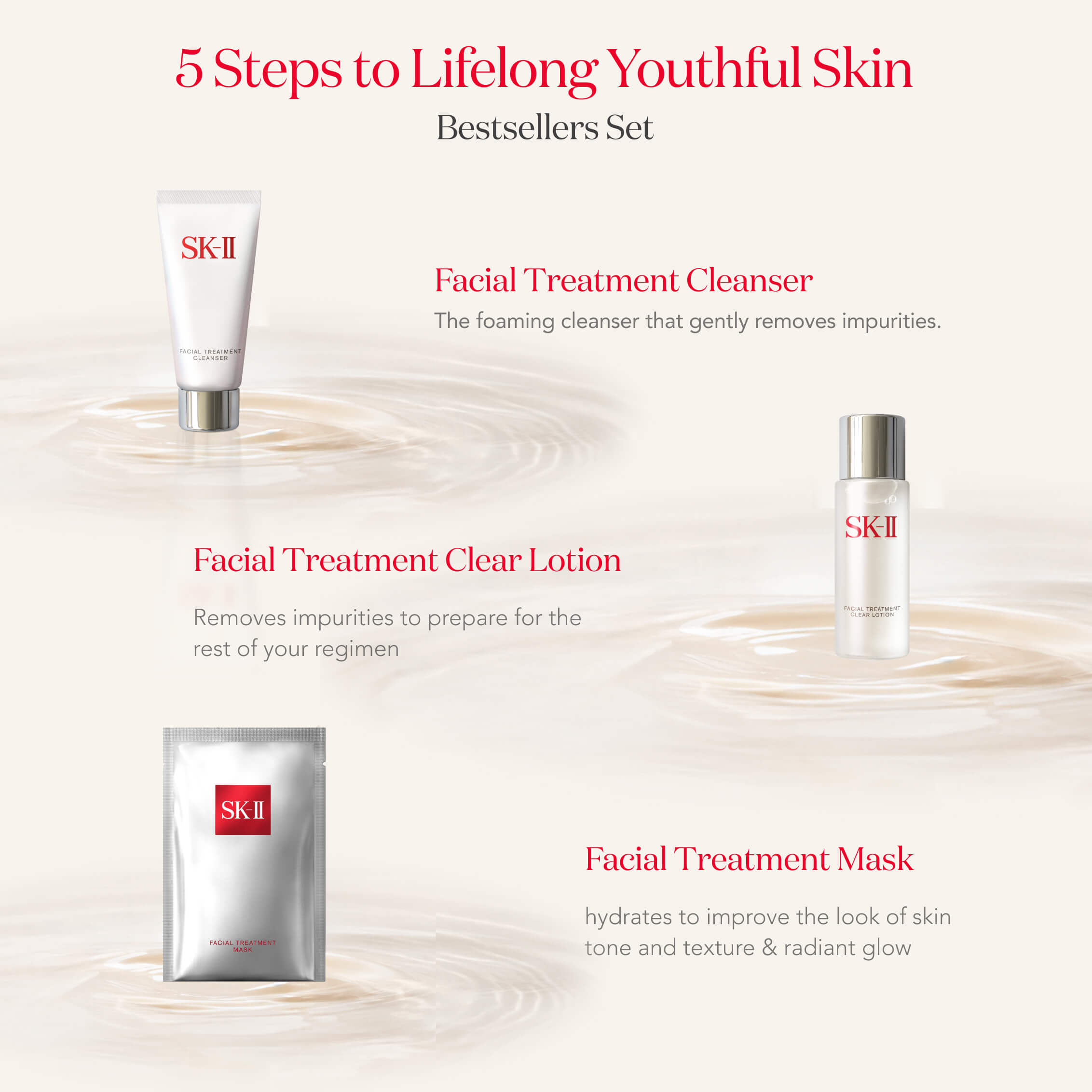 PITERA™ Bestsellers Set: Complete Skincare Set | SK-II US