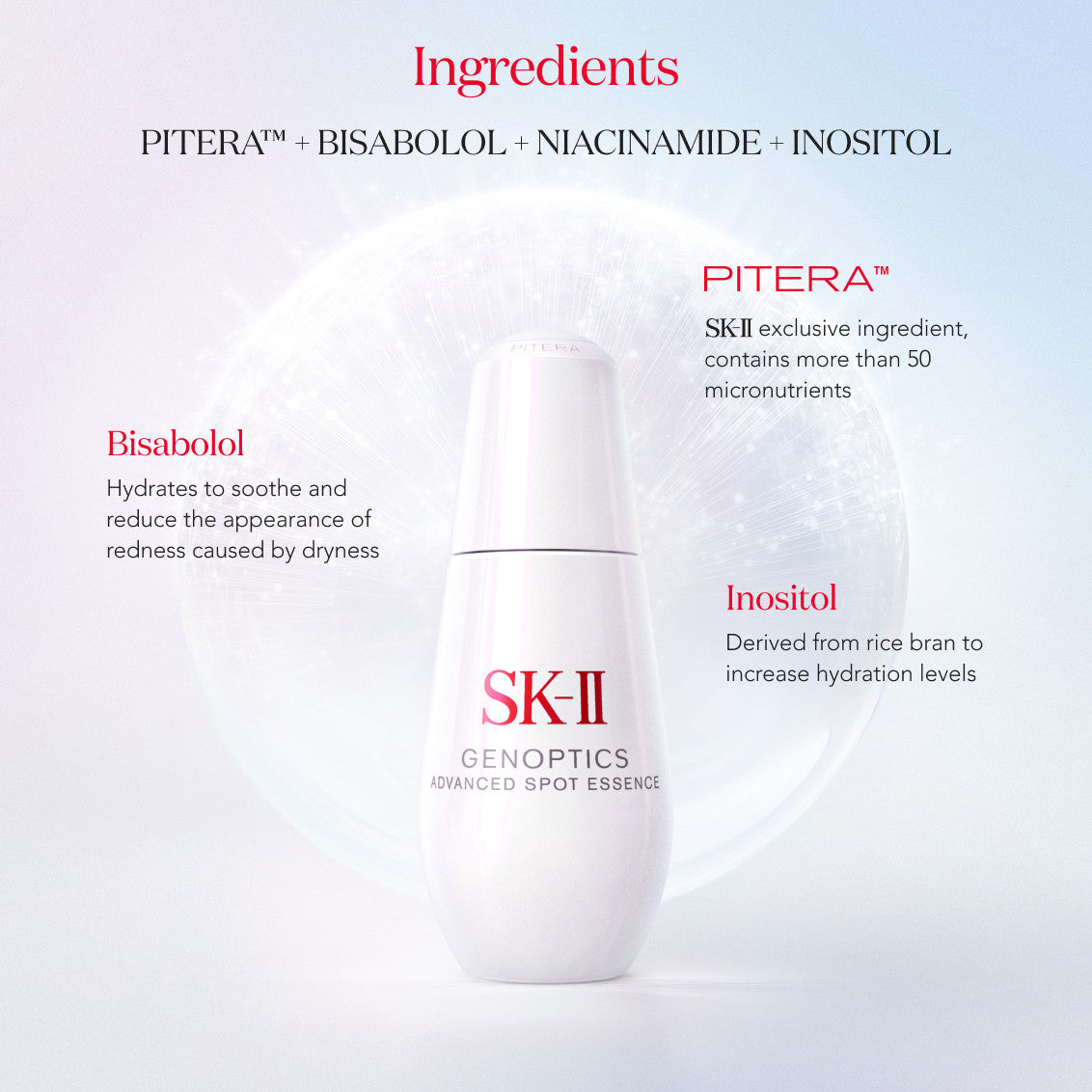 SK‑II GenOptics Advanced Spot Essence bottle shown with ingredient names displayed around it.