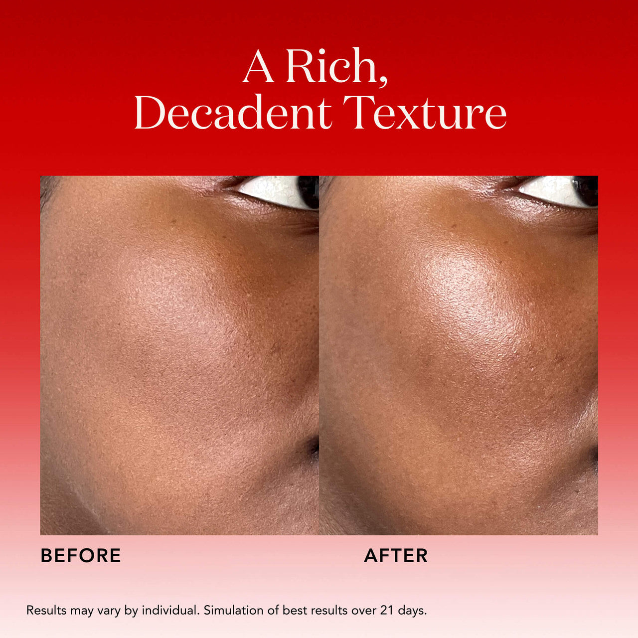 SK-II Skinpower Advanced Cream moisturizer before-and-after results; simulation of best results over 21 days | newPdp