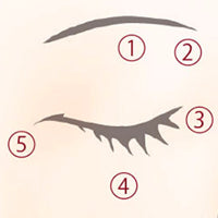 Step 3